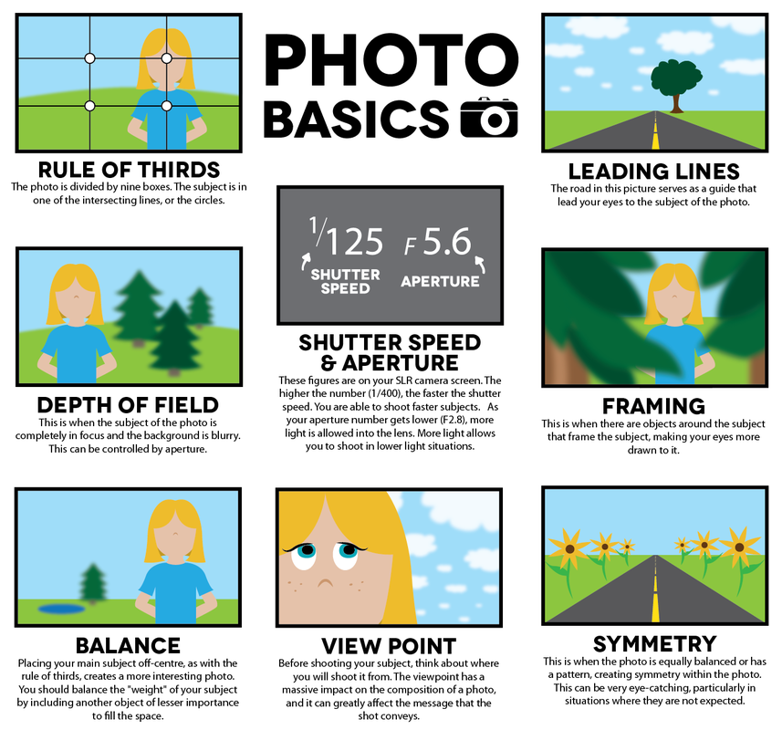 10 tips voor website fotografie